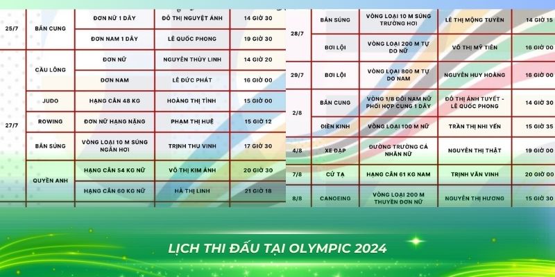 78wim xổ số bình định