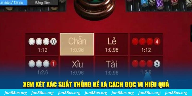 78wim xổ số miền trung thứ bảy