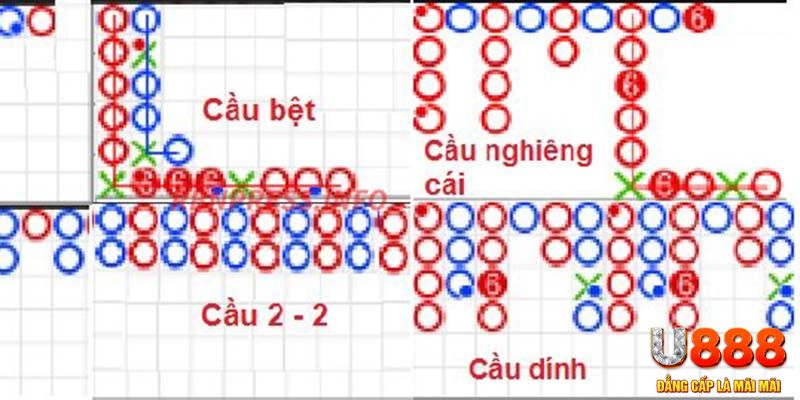 78wim xổ số hà nội hôm nay